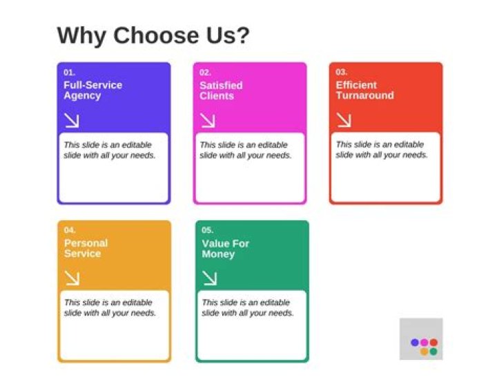Why do you choose software field?