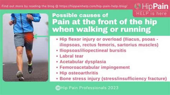 Why does a 15 year old have hip pain?