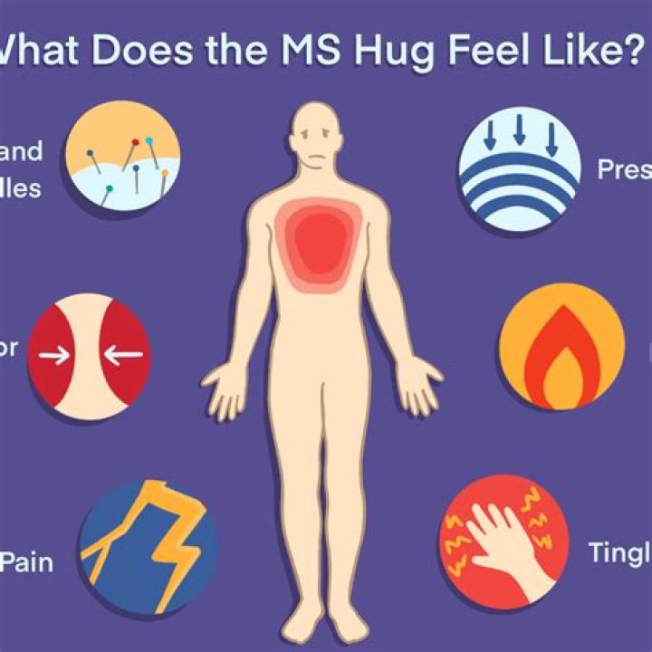 Why does it feel like my skull hurts?