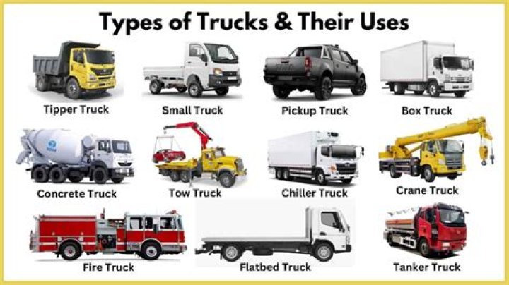 Why does it say reading on the back of trucks?
