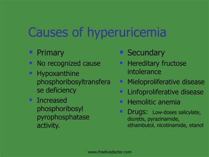 Why does Lesch Nyhan cause hyperuricemia?