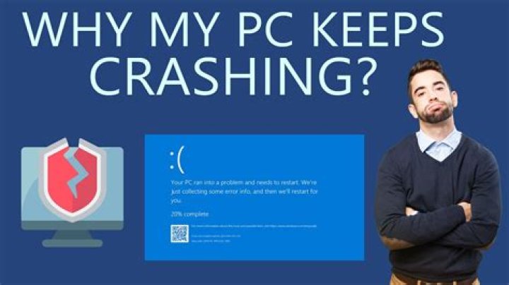 Why does RaceRoom keep crashing?
