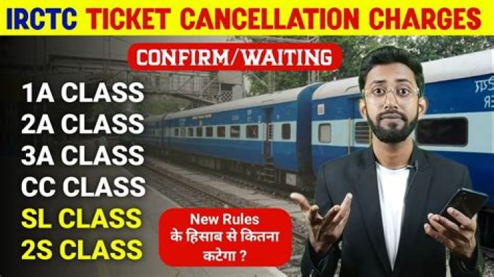 Why I am not getting SMS from IRCTC?