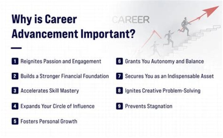 Why is career site important?