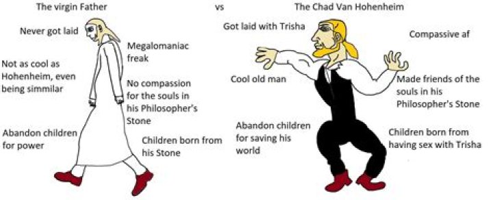 Why is Hohenheim weaker than Father?