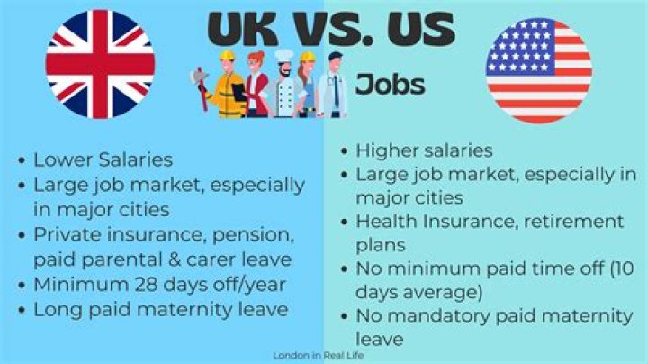 Why is it better to work abroad than in Philippines?