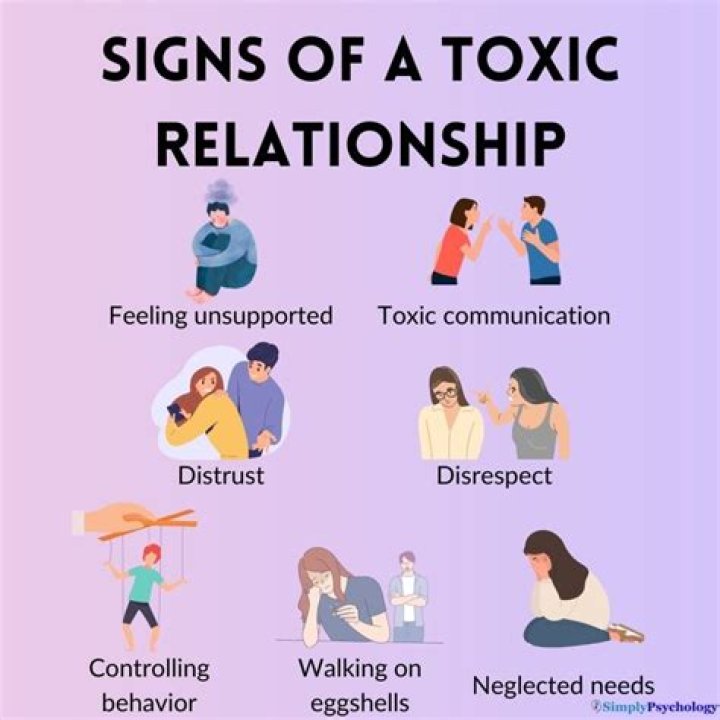 Why is it hard to let go of a toxic relationship?