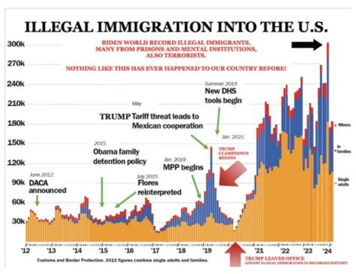 Why is it illegal to back into a space?