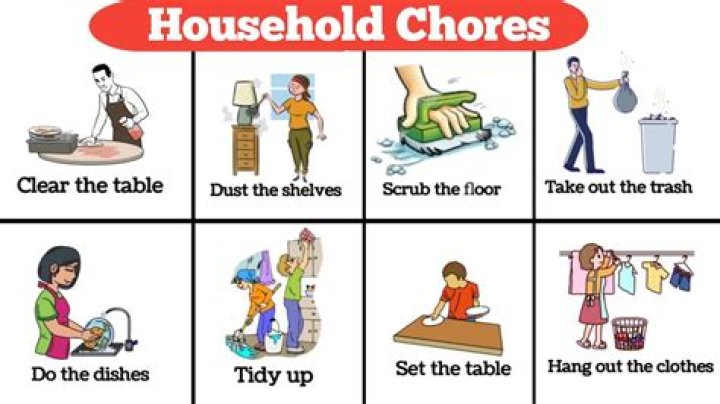 Why is it important to do household chores?