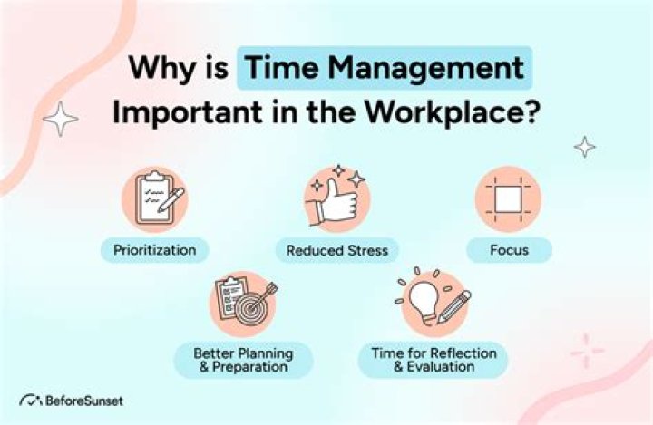 Why is it important to work early?