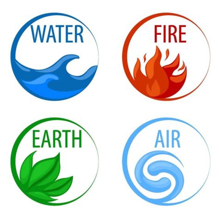 Why is it we have a four elements earth air fire and water?