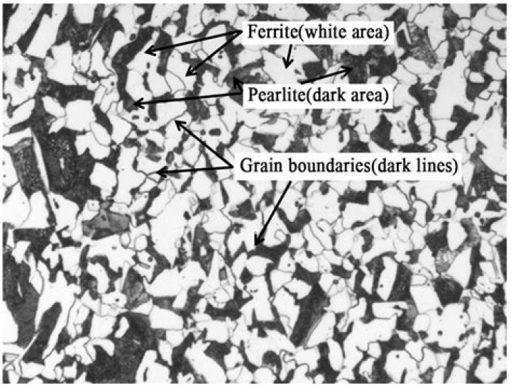 Why is martensite harder than cementite?