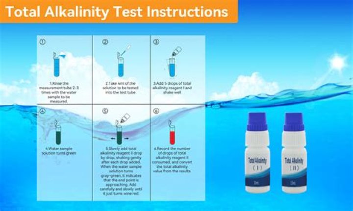Why is my alkalinity test blue?