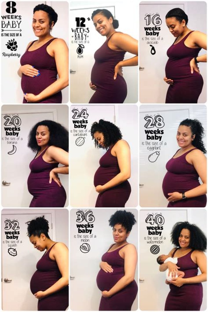Why is my baby so low in my pelvis at 20 weeks?