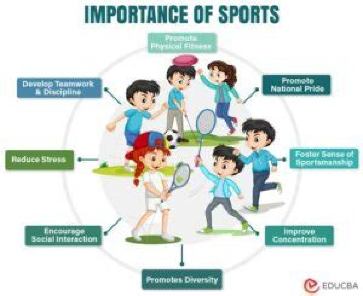 Why is team spirit important in sports?