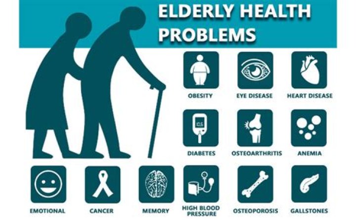 Why is tendonitis more common in elderly?