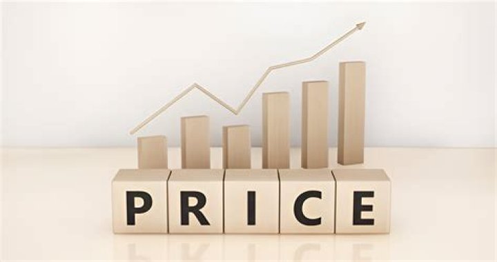 Why is the price of cement increasing?