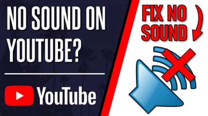 Why is there no sound on certain YouTube videos?
