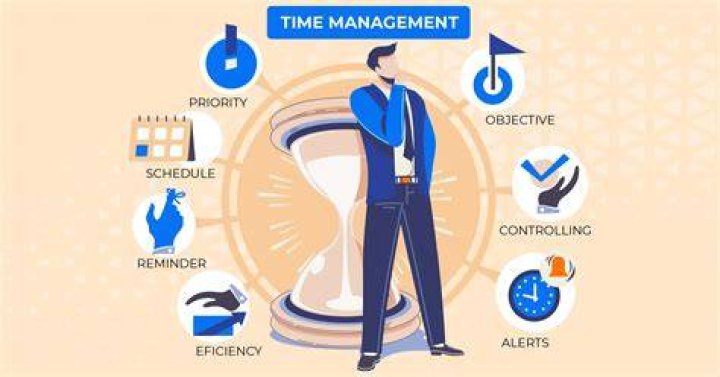 Why is time management important as a leader?