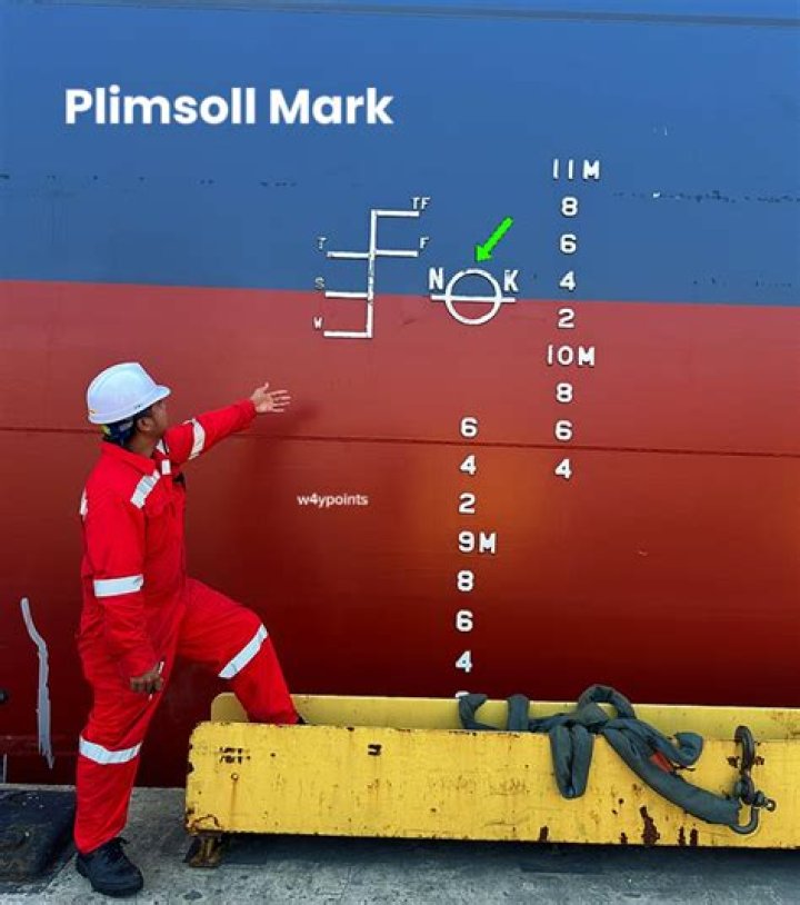 Why Plimsoll mark is on both sides?