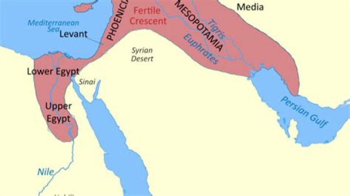 Why was Egypt better than Mesopotamia?