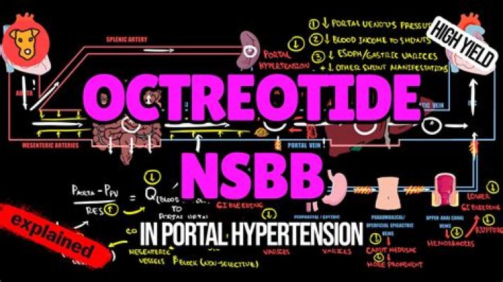 Why would a patient be on octreotide?