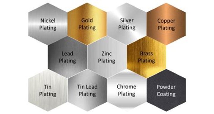 Will copper plating stick to steel?