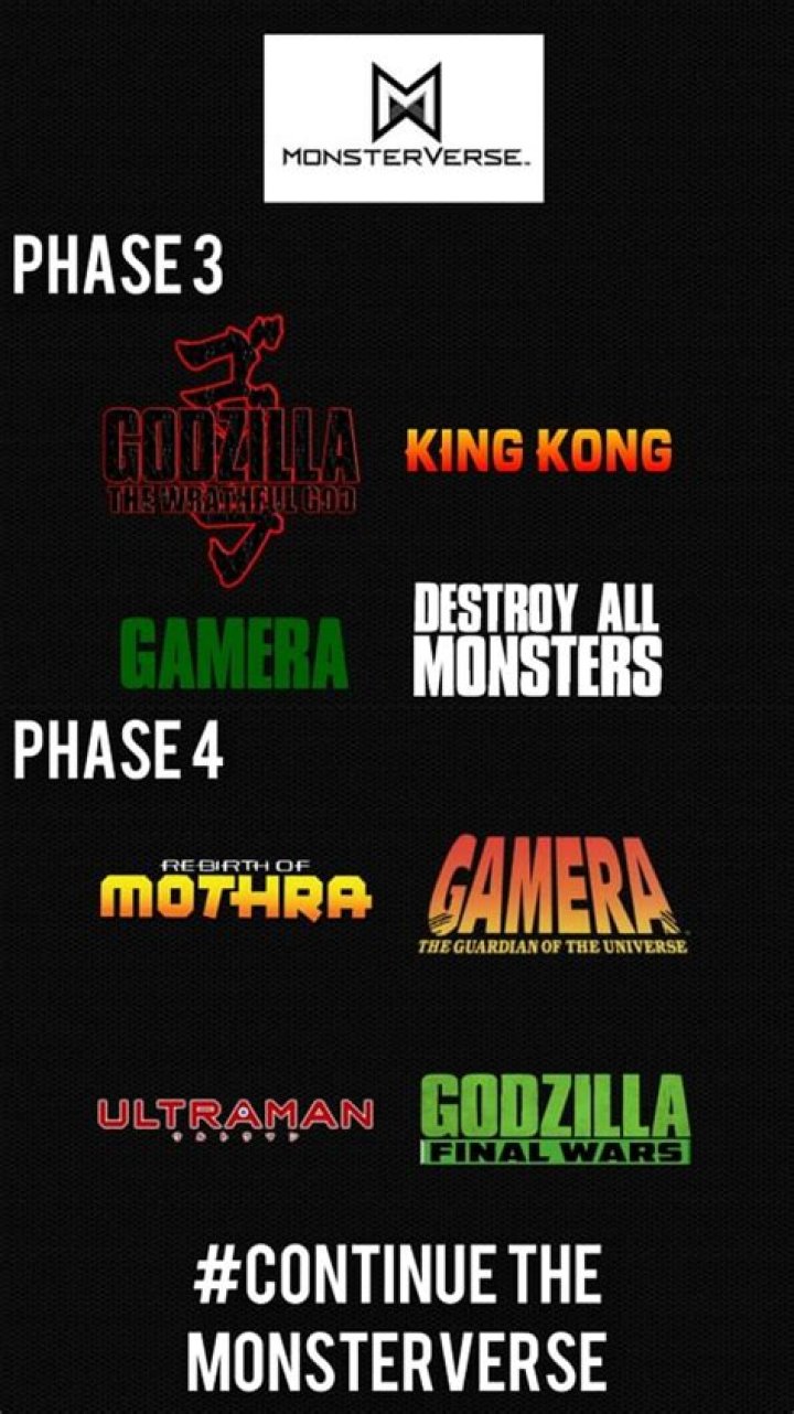 Will legendary MonsterVerse continue?
