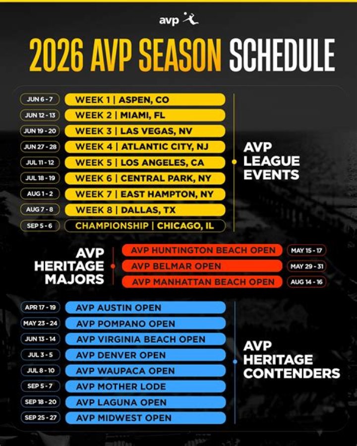 Will there be an AVP season in 2021?